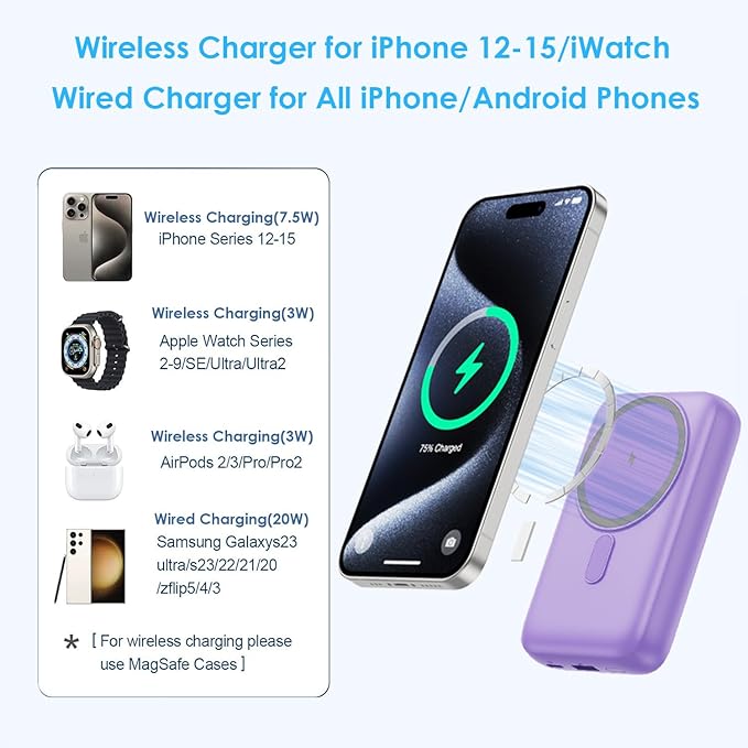 Magnetic Portable Charger 10800mAh,4-in-1 Wireless Power Bank with iWatch Charger, QC4.0+20W PD Fast Charging USB C Battery Pack with LCD Display for Magsafe,iPhone 16/15/14/13/12,Apple Watch, Purple