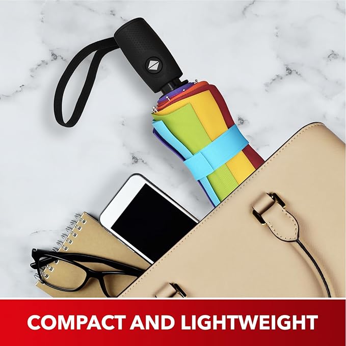 REPEL Windproof Travel Umbrella - Compact & Withstands Winds up to 85MPH , Strongest Premium Auto Folding Umbrella for Rain and Sun - Durable, Light & Portable for Women & Men , Fits Backpack & Cars