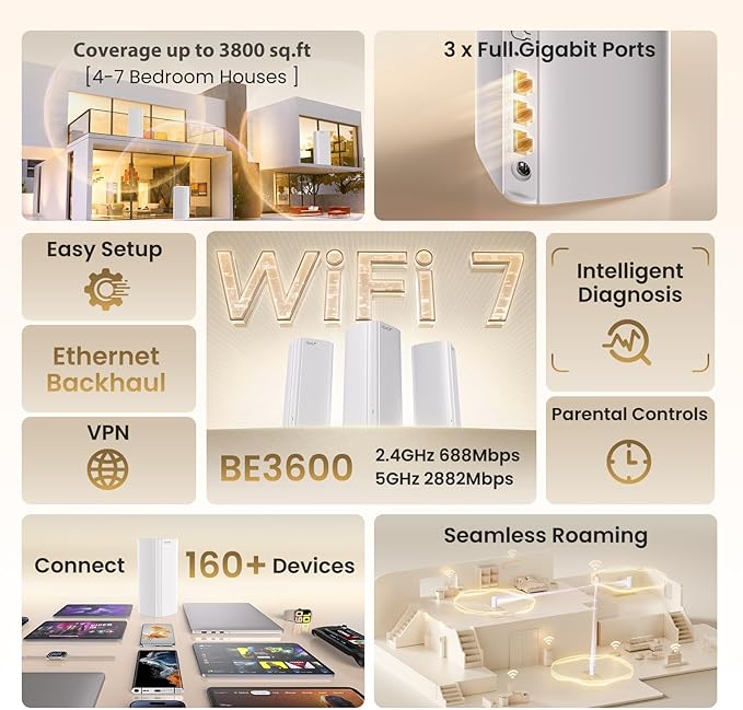 Tenda BE3600 Dual Band WiFi 7 Mesh WiFi System - 3*Full Gigabit Ports, Supports 160+ Devices, VPN, MLO, 4K QAM, Seamless Roaming, Internet Backhaul - ME3 Pro (3-Pack)