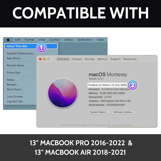 Magnetic 360° Privacy Screen for Macbook Air 13 Inch (2018-2021, M1), Removable Matte Anti Glare Blue Light Protector 4 Way Private Security Filter for 13.3" Mac Laptop Computer