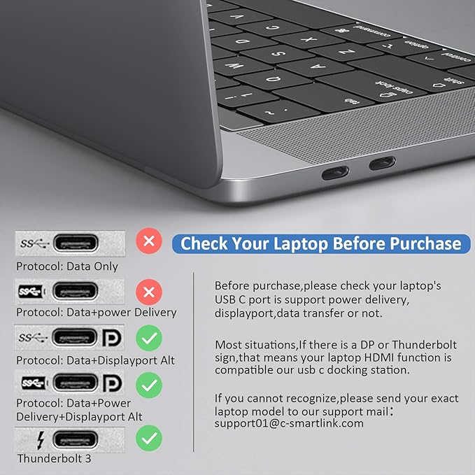 USB C Docking Station Dual Monitor,USB C Dual Monitor 2 HDMI Adapter,Triple Display 4K HDMI&VGA,10Gbps Data Transfer,14 in 1-3USB3.0&2USB2.0,Gigabit Ethernet,100W PD,SD/TF Card Reader,3.5mm Audio