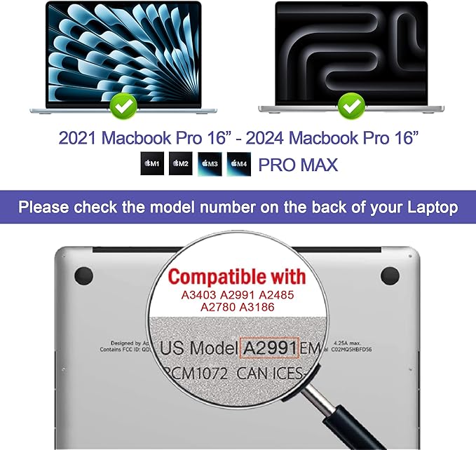 360° Privacy Screen Protector for MacBook Pro 16 Inch (2021-2024, M1, M2, M3, M4, Pro, Max), Privacy Screen Filter for MacBook Pro 16 Inch Anti-Spy/Anti Fingerprint/Anti Blue Light/Anti Glare