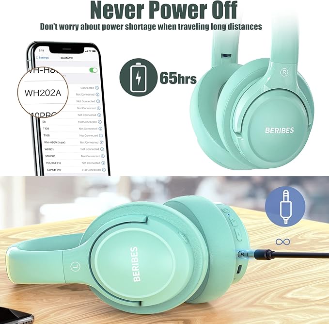 BERIBES Bluetooth Headphones Over Ear, 65H Playtime and 6 EQ Music Modes Wireless Headphones with Microphone, HiFi Stereo Foldable Lightweight Headsets, Deep Bass for Home Office Cellphone PC Ect.