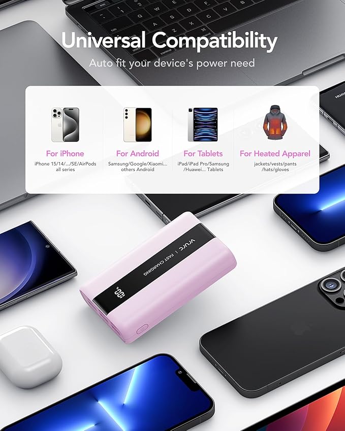 VRURC Power Bank,20000mAh Portable Charger Fast Charging,Compact Travel Essentail,4 Outputs 3 Inputs Battery Pack USB C for iPhone Series,Samsung,Android-Purple