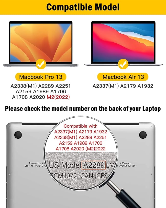 F FORITO 360° Privacy Screen Protector Compatible with MacBook Air 13 inch (2018, 2019, 2020, 2021, M1), Anti Peeping, Anti Glare and Scratch Resistant Laptop Privacy Screen Shield