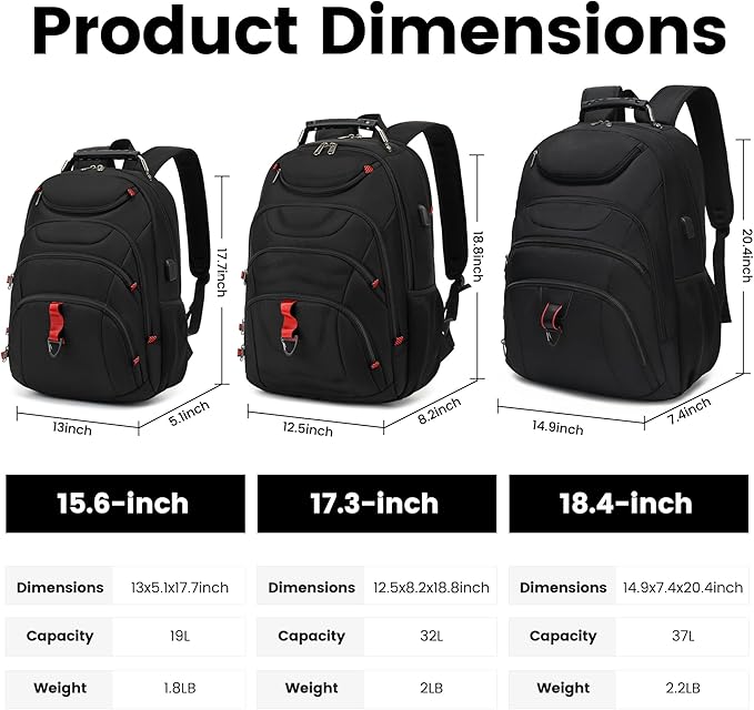 Boavan Laptop Backpack for men, 15.6 inch Laptop Bag with USB Port, Waterproof Travel Work Backpack Purse, Anti-Theft Teacher Nurse Doctor Casual Bookbags Office Business backpack,Black