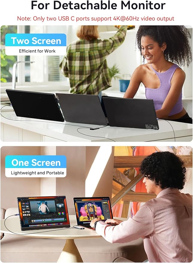 USB C Hub with Dual 4K@60Hz Displayports, 2 USB-A & 2 USBC 3.2 10Gbps Ports, 1Gbps Ethernet, 100W PD, SD/TF, USB C Splitter Docking Station for MacBook Pro/Air, iMac, iPad Pro, XPS, Thinkpad, Surface