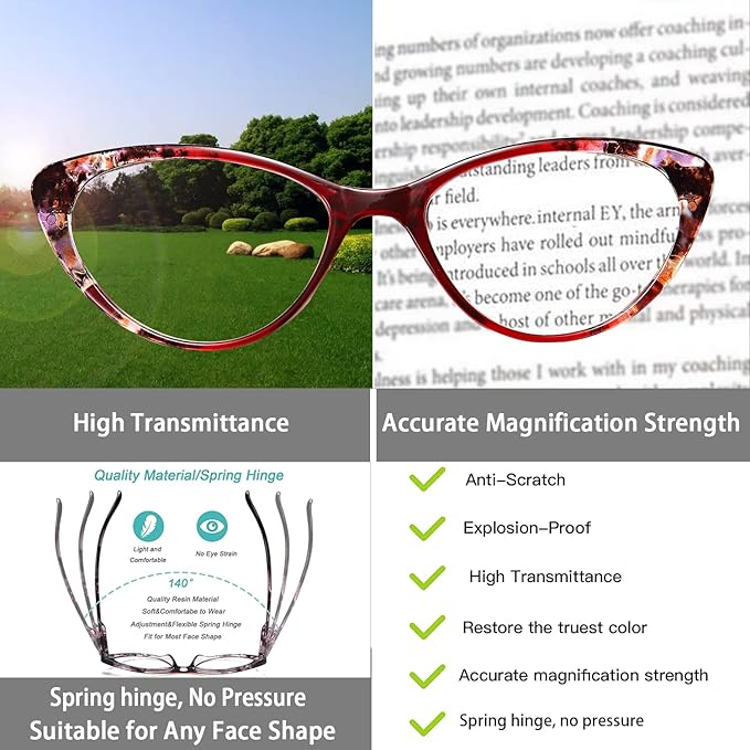 EYEURL Cat Eye Reading Glasses for Womens 2 Pairs Blue Light Blocking Readers +2.0 Computer Prescription Eyewear with Spring Hinge Choose Your Strength