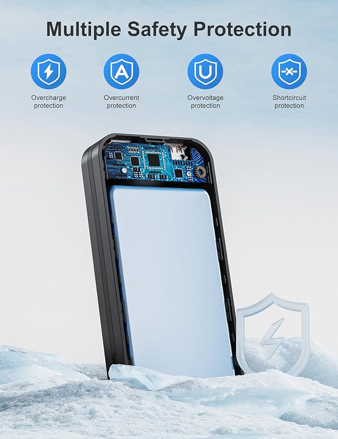 20000mAh Ultra-Portable-Charger-Power-Bank with Built in Cables&AC Wall Plug,PD20W USB-C Fast Charging Cell Phone Charger Battery Pack,LED Display Travel Battery Bank for All iPhone,Samsung,Android