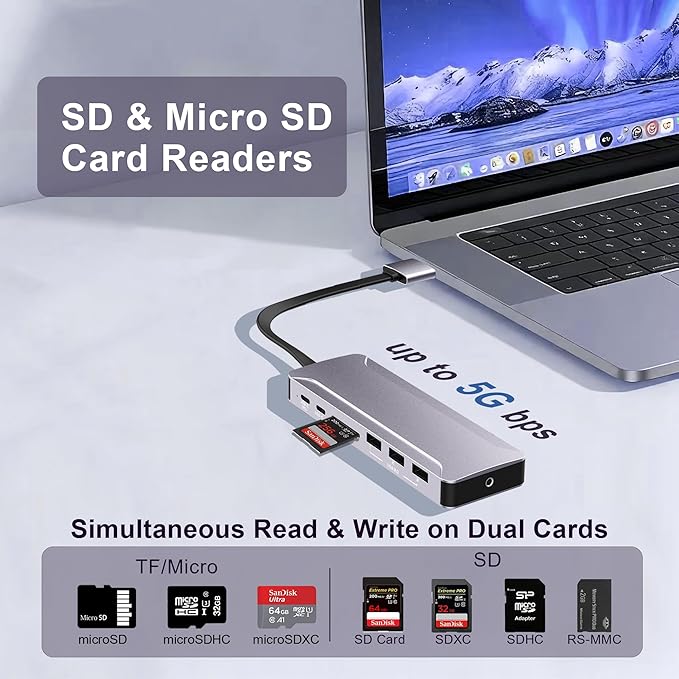 USB C Hub Adapter for MacBook Pro/Air M4 M3 M2 M1 2025-2018 13" 14" 15" 16", Mac Multiport Adapter, 13 in 2 MacBook Accessories with Dual HDMI 4K, 100W PD, Audio, RJ45, SD/TF, USB C/USB A Data Ports