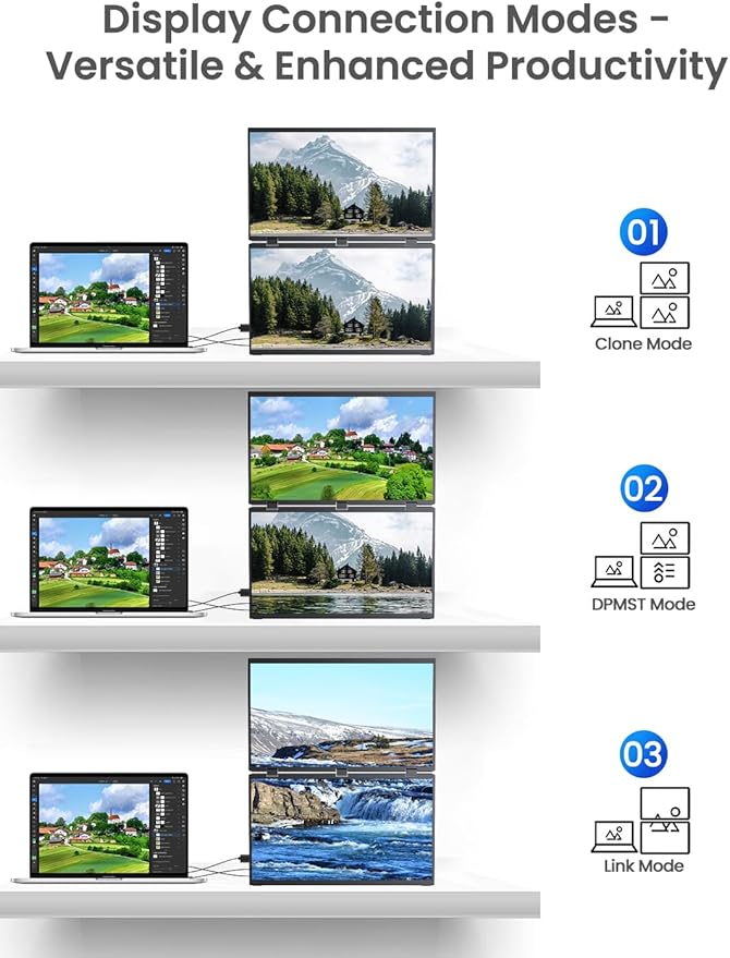 Portable Dual Monitor 18.5" 100Hz FHD 1080P Stacked Monitor, Dual Vertical Displays for Coding/Gaming/Trading, USB-C Mini HDMI Laptop Screen Extender(No Driver Needed)