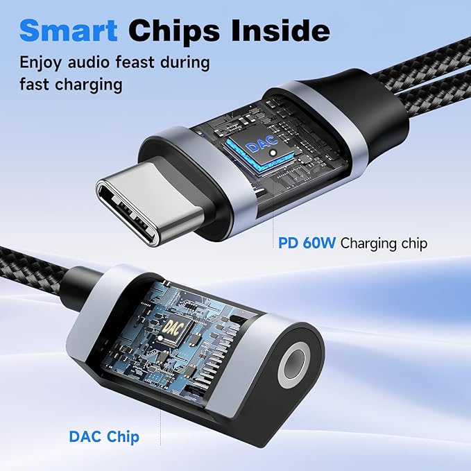 Magnetic USB-C to 3.5mm Audio Adapter and Charger 2 in 1 Headphone and Charger Type C Audio Adapter with PD 60W Fast Charging Dongle Cable for iPhone 17/16/15 Pro Max, iPad Pro/Air, Galaxy S25