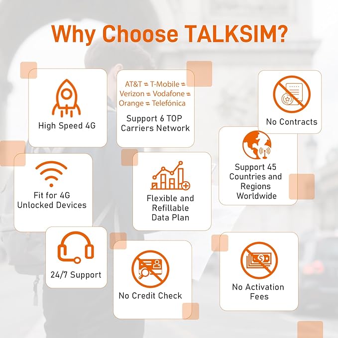 International Data SIM Card 30GB 365 Days, 4G LTE Prepaid Travel SIM Card Supported 45 Countries USA,UK,Europe,Asia& Africa, Ideal for Business Trip, Europe Travel& Family Together, No Contract