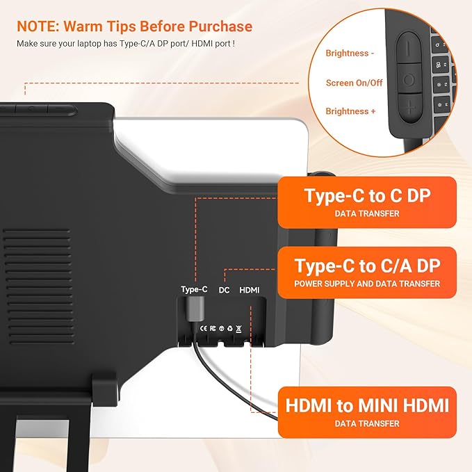 Laptop Screen Extender 14 inch Laptop Monitor Extender 1080P IPS, 280° Rotation Portable Monitor for Laptops 13-17.3" with USB-C DP/HDMI Port, Plug-Play Dual Screen for Windows/Mac/Chrome/Android