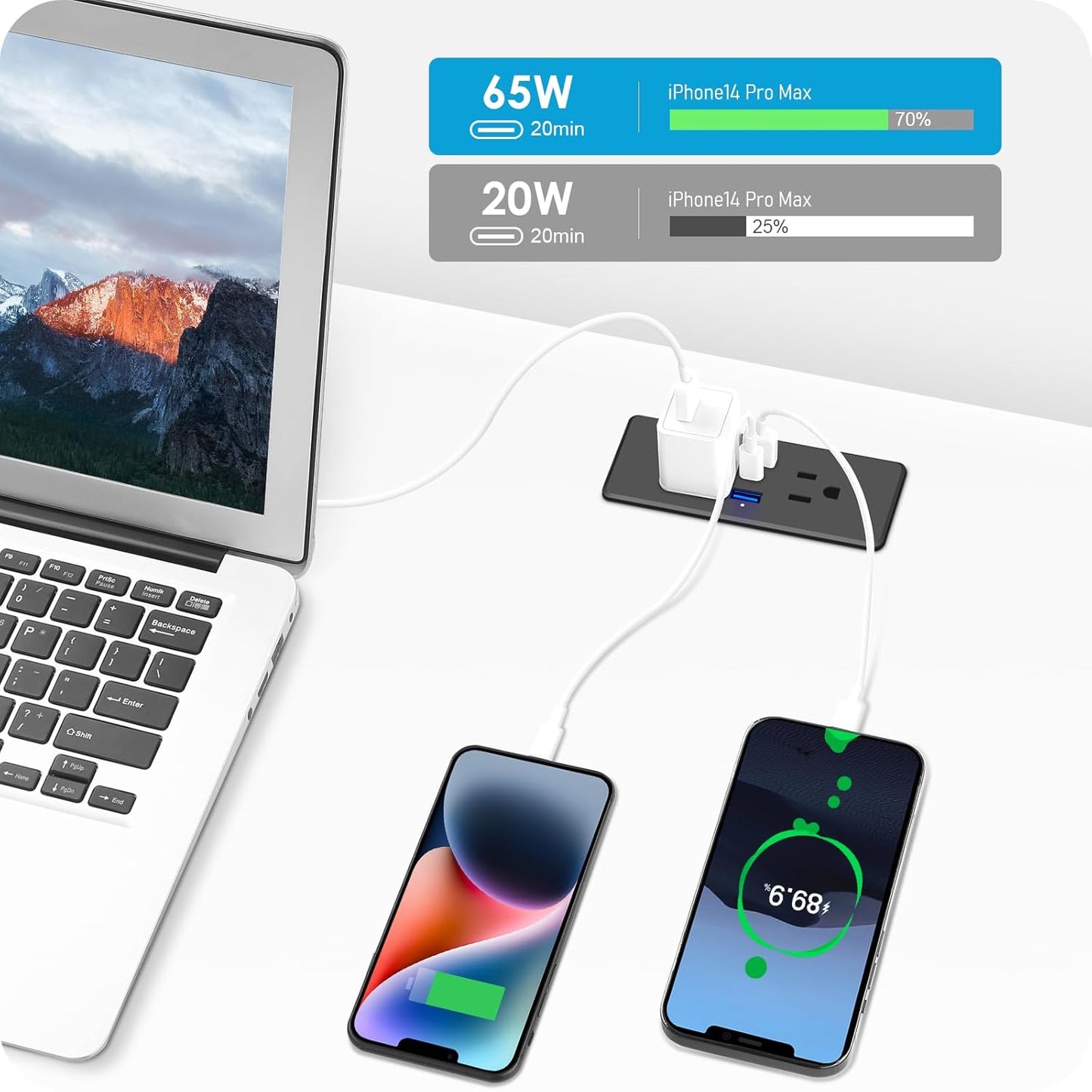 HHSOET 5 in 1 Recessed Power Strip Flat Plug, 65W Fast Charging Furniture Outlet with USB, Conference Recessed Socket with 2 AC Plugs, 2 USB Ports 1 USB-C, 6ft Power Cord. (Black)