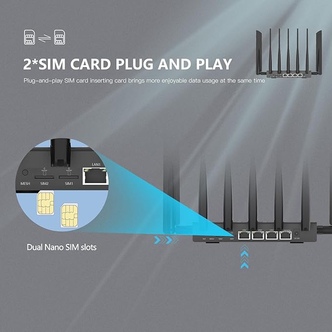 KuWFi Industrial Cellular 5G Router with Dual SIM Slot for Apartment & RV Rural Area|Unlocked for Verizon/AT&T| WiFi 6 Dual-Band 3000Mbps|2.5G Ethernet|WireGuard VPN|M2M/IoT Global Frequency Bands