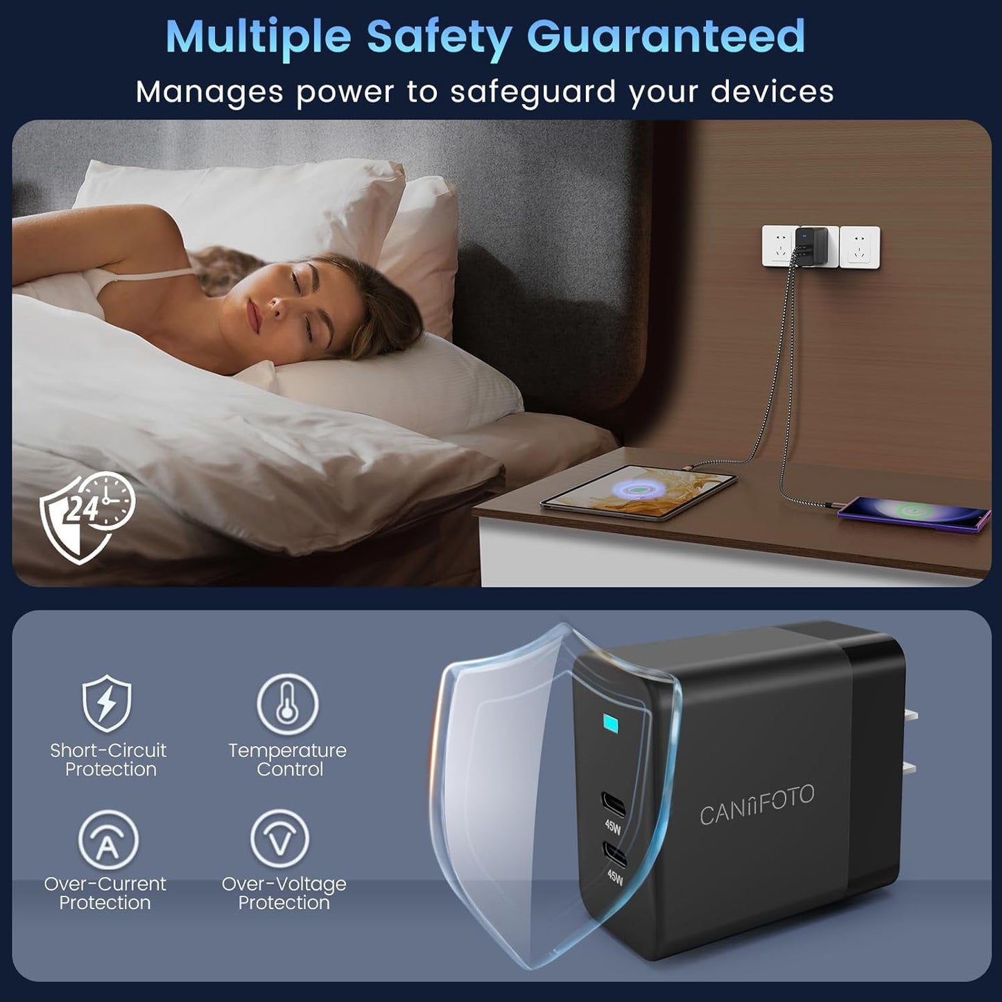 2Port 45W Super Fast Charger Type C, 2Pack 45W USB-C Charger Android Phone Charger Fast Charging for Samsung Galaxy S24 Ultra/S24+/S24/S23 Ultra/S23+/S22/S20/Note10+/Tab S9 with 2X 12ft Type C Cord