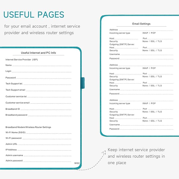 Password Book with Alphabetical Tabs – Hardcover Internet Address & Password Organizer – Password Keeper Notebook for Computer & Website – 5.2 x 7.6" Log-in Password Journal w/Thick Paper (Turquoise)