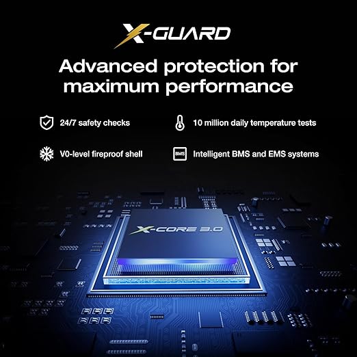 EF ECOFLOW Rapid Pro X Power Bank, 27650mAh, 300W, 140W Built-in Cable, 3-Port Portable Charger, 140W Output, Up to 320W Recharge, 3.9" Display, 2 ft Retractable Cable, Compatible with iPhone, Laptop