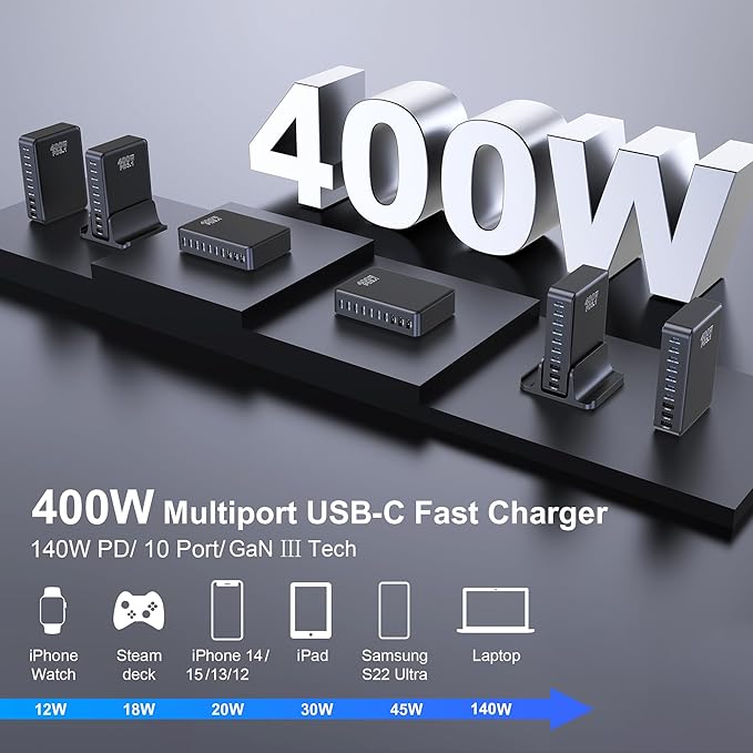 CHIPOFY 400W USB C Charger, GaN Compact 10-Ports PD3.1 140W PPS 45W QC20W Super Fast Charging Station for MacBook Laptop, iPad, iPhone 16/Pro/15/14, Samsung Galaxy S24/S23, Steam Deck and More