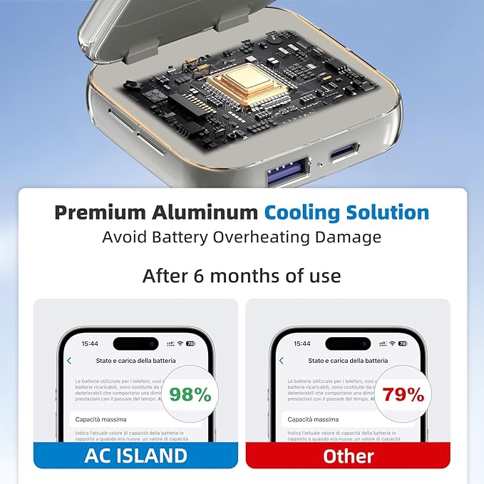 5-in-1 Wireless Charger for MagSafe, AC ISLAND Portable Travel Charging Station, 15W Max Fast Foldable Magnetic Stand, Evolved for iPhone 17/16/15/14/13 Series, Apple Watch, AirPods (with 35W Adapter)