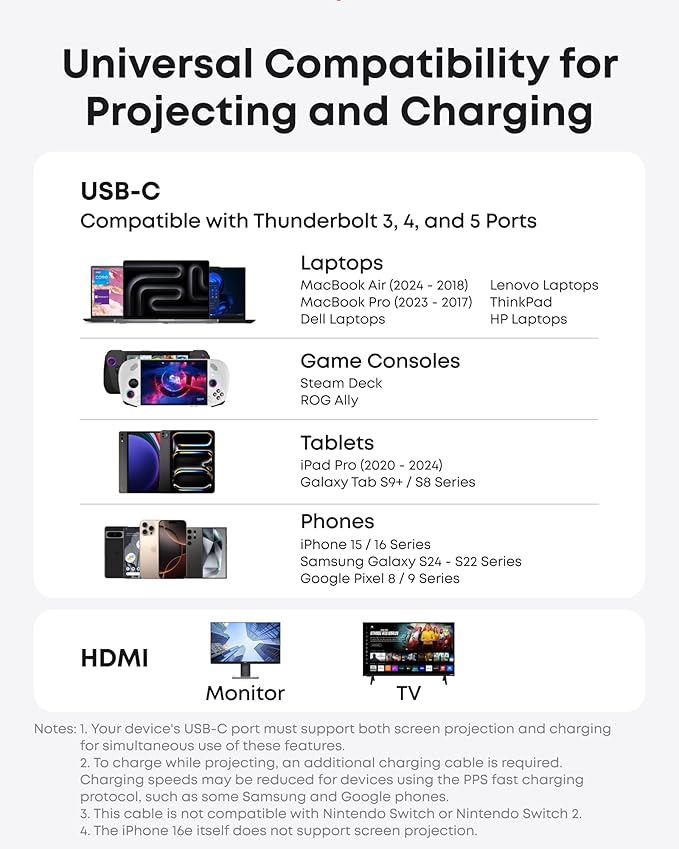Anker Nano USB C to HDMI Cable Adapter with 140W PD Fast Charging Port,4K@60Hz,Sustainable with Advanced Shielding,Thunderbolt 5/4/3 Compatible,for MacBook,iPhone,HD TV(3FT,Black)