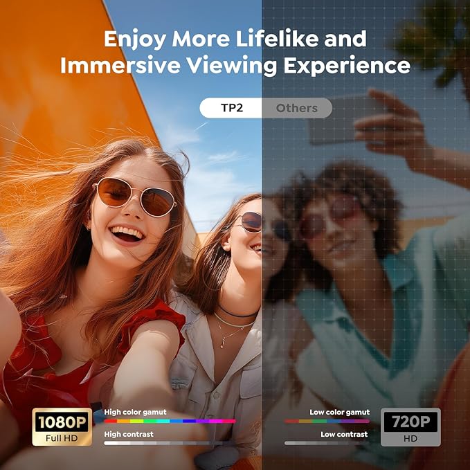 Mini Projector with WiFi6 and Two-Way Bluetooth5.4, 4K Smart 1080P Portable Outdoor Movie Proyector with Android 13 & Built-in Apps, Auto Keystone & 270° Rotation,Compatible with Phone/HDMI/TV Stick