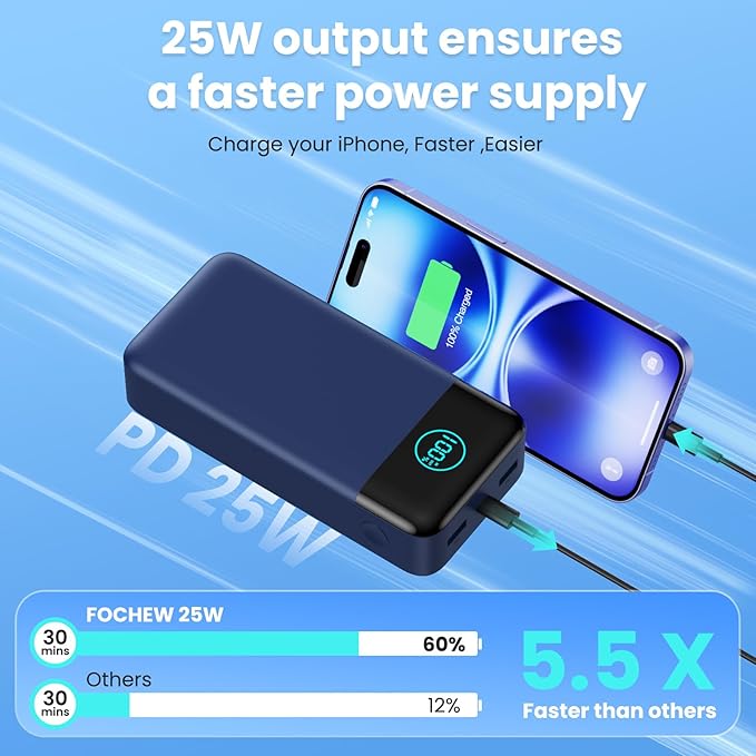 Portable Charger 50800mAh Power Bank,25W PD QC 4.0 USB C Fast Charging External Battery Pack,Travel Outdoor Essentials Portable Cell phone Charger Compatible with iPhone 17/16/15/14/13,Android-Blue