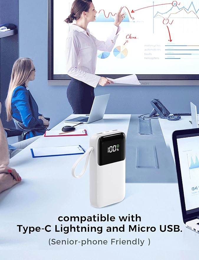 Power Bank, 15000mAh Portable Charger with Built in Cable, 22.5W Fast Charging, 6 Outputs, Slim Travel Essential Battery Pack with LED Display, Compatible with iPhone 16/15/14/13, Samsung, iPad, etc