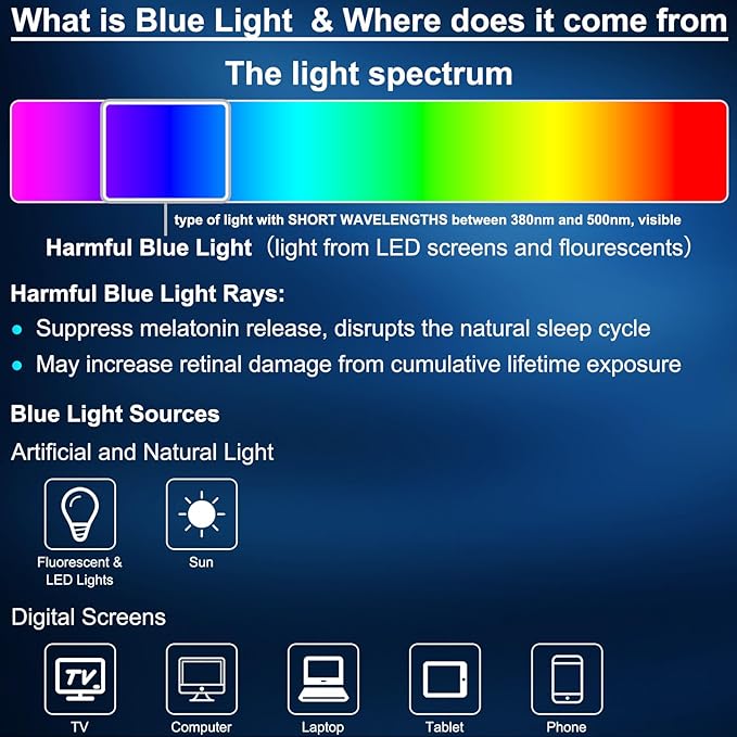 Sleep Glasses 99.9% Blue Light Glasses Dual AR Coatings Amber Orange Lens for Computer Gaming Reduce Eyestrain