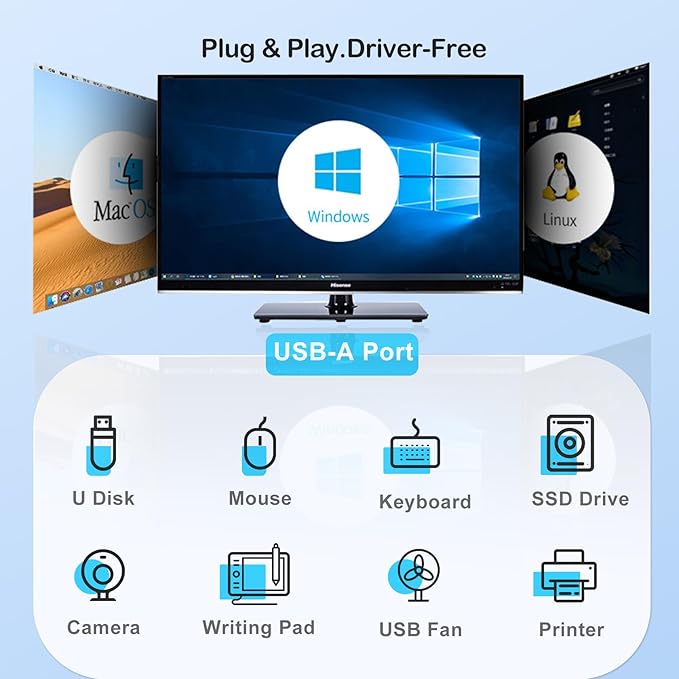 KAGO USB C Hub 4 Ports - Multiple USB 3.0 Hub with 5Ft Cable, USB-C Splitter Extender with USB Type-C Power Port, for Laptop,Desktop, Windows, Linux, PC(USB c)