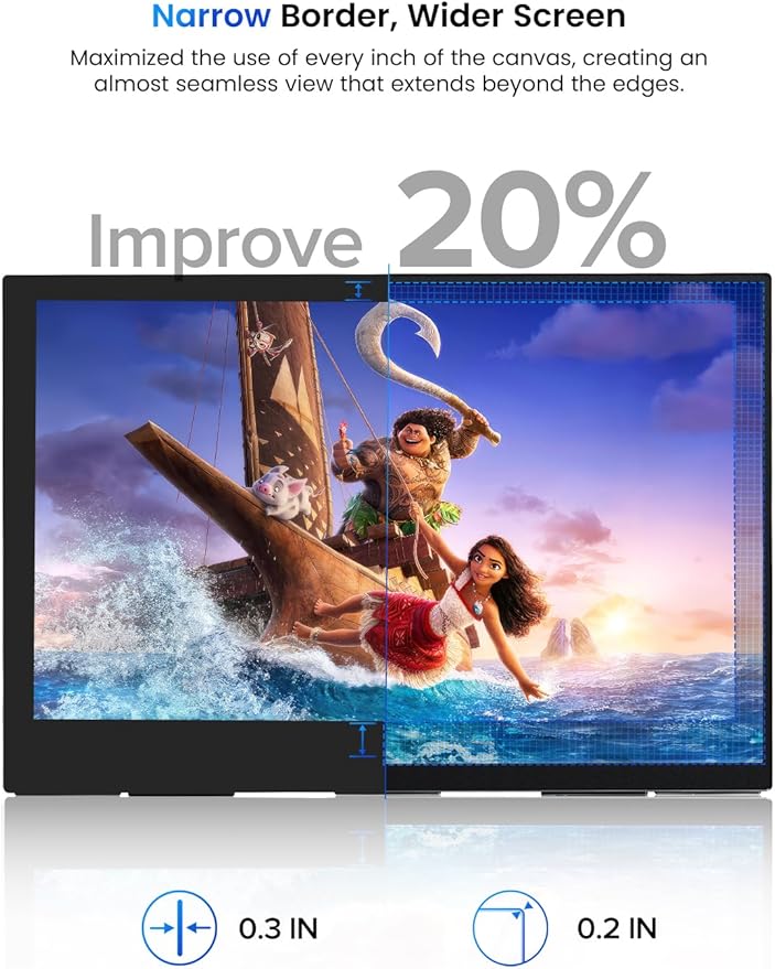 UPERFECT Portable Monitor 15.6", 125% sRGB Ultra-Slim Laptop Monitor with Protective Sleeve, Built-in Adjustment Stand | Speaker | VESA, HDMI USB-C Plug & Play Second Screen for Phone Game Console