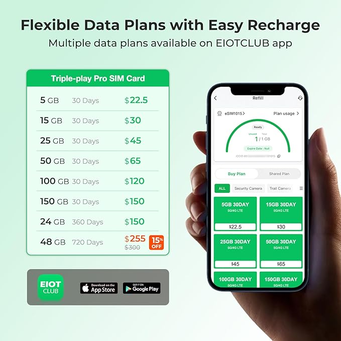 Triple Play Pro SIM Card, Industrial-Grade 5G LTE Data for USA Coverage, Multi-Network Support, eSIM Enabled, Rugged Design for Robot, Drone, and Camera – No Voice/Text, Nano Size only (24GB 360DAY)
