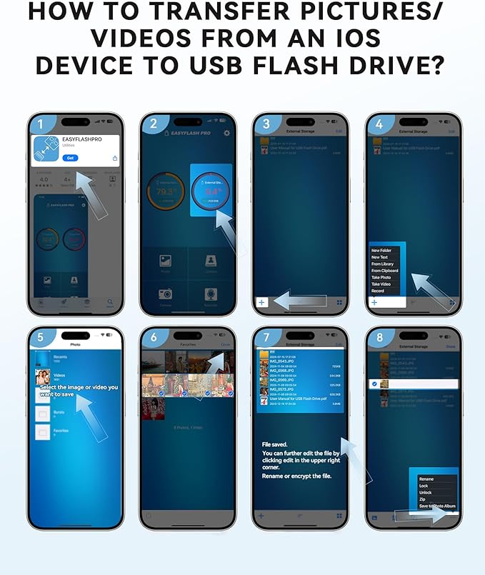 MFi Certified 512GB iPhone Flash Drive, Photo Stick Memory Stick for iPhone iPad, USB Thumb Drive for Photos Videos Transfer & Backup, External Storage Compatible for iPhone/Android/PC/Mac (Blue)