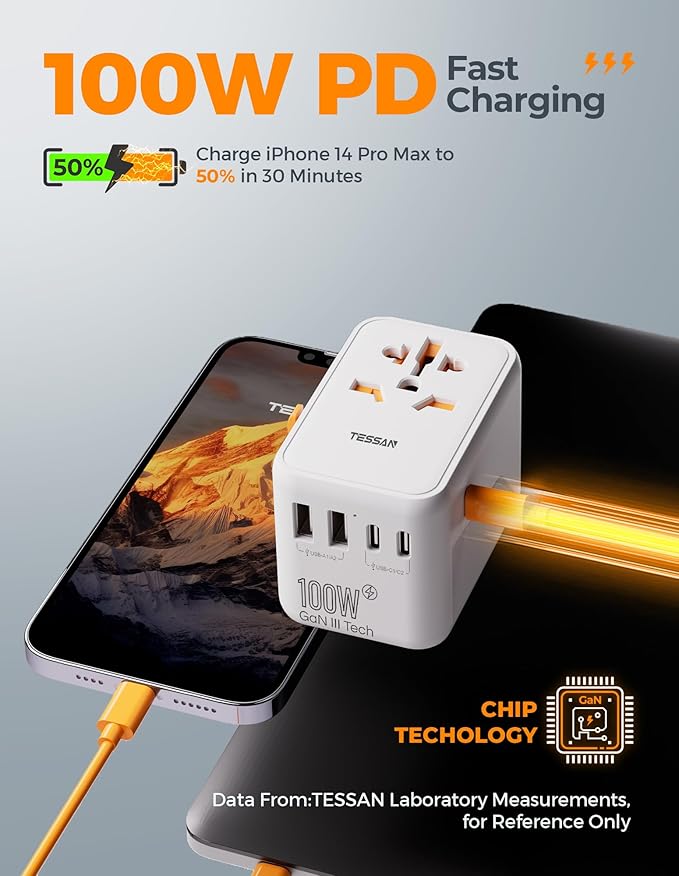 TESSAN Universal Travel Adapter 100W GaN, International Power Adapter with 5 USB(3 USB C) Charging Ports, Worldwide Outlet for US to European Europe UK AUS Ireland(Type C/G/A/I)