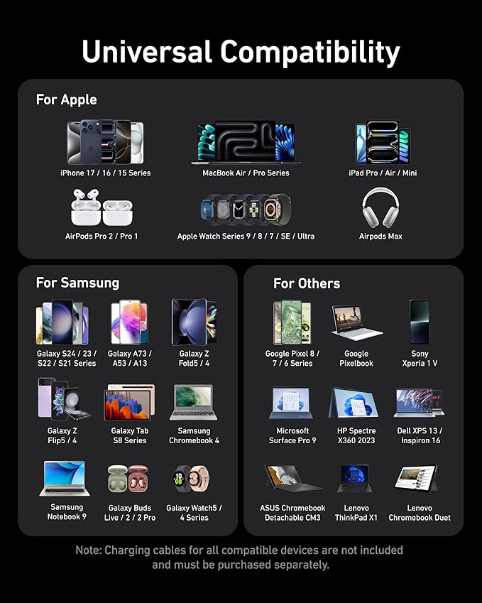 Anker Prime Charger, 200W 6-Port GaN Charging Station, USB-C PD Fast Charging Desktop Charger, Compatible with iPhone, Samsung, MacBook, Dell and More