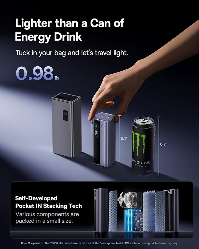 Baseus Laptop Power Bank, 20,000mAh 145W Portable Charger Built-in Retractable Cable, 4-Port PD Fast Charging Battery Bank with Smart Display, for iPhone/MacBook/Samsung/Dell/HP, and More