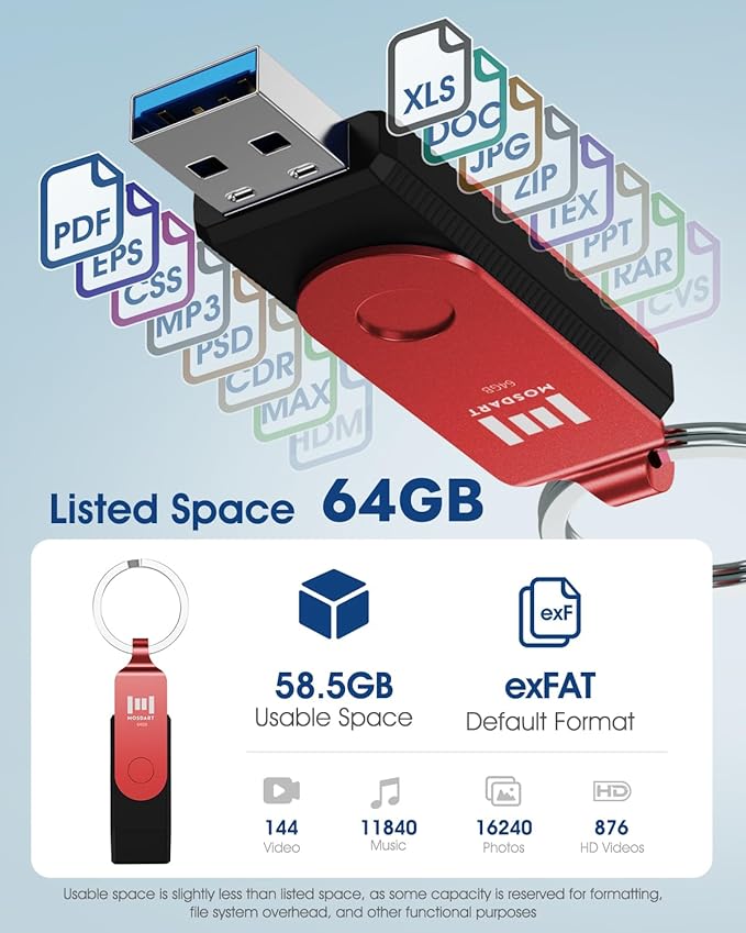 MOSDART 64GB USB3.1 Fast Speed C and A Dual Flash Drive, exFAT Memory Stick with Keychain and LED Indicator, for iPhone 15 and 16, Android Phone, iPad, MacBook, and Other Laptops, Red