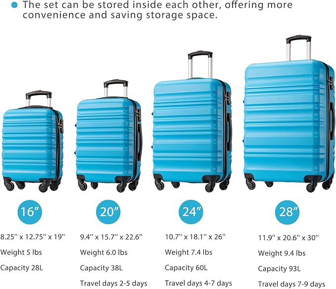 LONG VACATION 6 Piece Luggage Set Carry on Suitcase with ABS+PC hardshell, Spinner Wheels & YKK Zipper TSA Lock (SKY BLUE, 6 piece set)