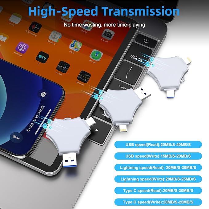 USB 3.0 Flash Drive 64gb for iPhone, 3in1 External Memory Picture Keeper Storage Stick for Photo/Video/Data Saver/Backup, V4.22High Speed Thumb Drives for iPhone/iPad/Android/PC - Thundercloud