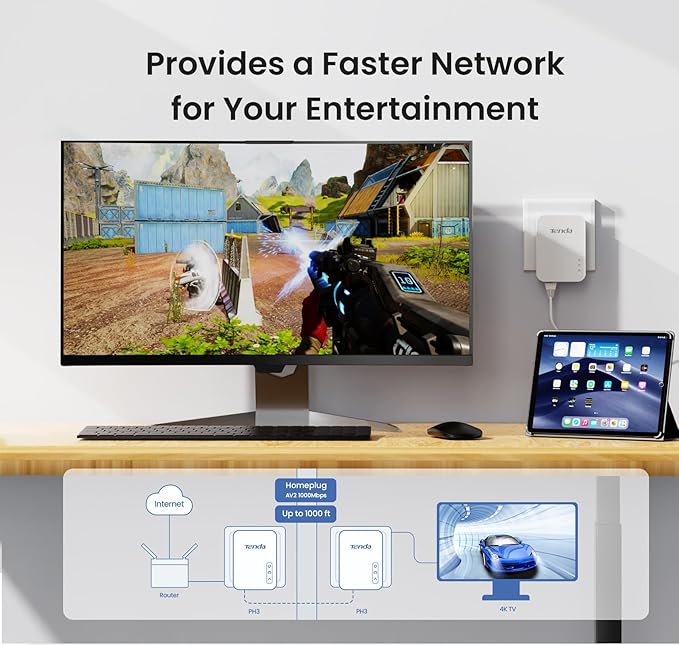 Tenda AV1000 Powerline Adapter Kit with Gigabit Ports, Powerline Extender, Plug and Play, for HD/3D/4K Video Streaming and Gaming (PH3)