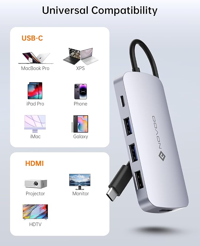 USB C Hub, 9 in 1 USB C Multiport Adapter with 4K@60Hz HDMI, 5 USB Ports, 100W PD, SD/TF USB C Adapter, USB C to HDMI Adapter, USB C Dock for MacBook Pro/Air, HP, DELL, Lenovo, ASUS Laptops NOVOO