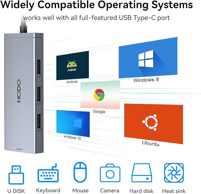USB C Docking Station Dual HDMI Monitor 4K 60 Hz USB C to Dual HDMI Adapter with 2 hdmi Ports, USB-C Hub 2 Monitors with 3 USB Port PD Charging Compatible for Dell XPS HP Surface Yoga etc