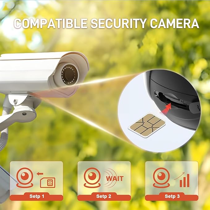 Data SIM Card 50GB 365Days Support Verizon, AT&T and T-Mobile, 4G LTE USA SIM Compatible with Unlocked Security Camera/Router/Mobile WiFi Hotspot/Tablet/Hunting Trail Camera iot Devices