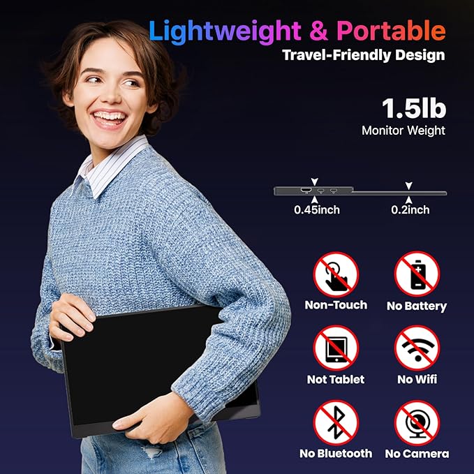 Portable Monitor 15.6 inch 4K UHD 145% sRGB 60Hz, Travel Monitor for Laptop MacBook Surface PC Xbox PS5, HDMI Dual USB-C VESA Compatible Built-in Speaker, with Kickstand