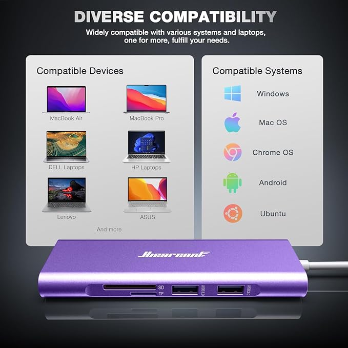 Hiearcool USB C Hub, USB-C Ethernet Dongle 4K@60Hz HDMI Multi-Port Adapter, USBC Docking Station Compatible for MacBook Dell HP Thunderbolt 3 4 Laptops-Purple