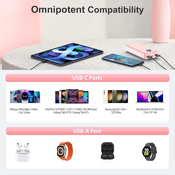 Portable Charger 40000mah Power Bank, USB-C (22.5W) Fast Charging Battery Pack Portable Phone Charger for iPhone 16 Pro/16/15/14/13 Series, Android Samsung Galaxy, Battery Bank for Travel Camping