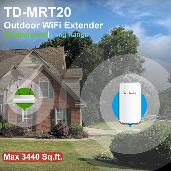 AC1200 Outdoor WiFi Extender Weatherproof,WiFi Booster and Signal Amplifier,WiFi Extender Outdoor Long Range,Up to 1200Mbps Dual Band WiFi Repeater ,Covers Up to Least 3440 Sq. ft and 30 Devices