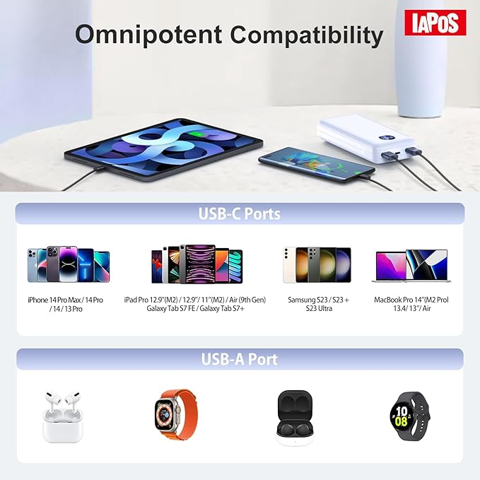 Portable Charger 40000mah Power Bank, USB-C (22.5W) Fast Charging Battery Pack Portable Phone Charger for iPhone 16 Pro/16/15/14/13 Series, Android Samsung Galaxy, Battery Bank for Travel Camping