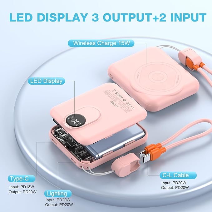 Small Magnetic Power Bank,5000mAh Mag-Safe Battery Pack with 20W Fast Charging Detachable USB C&iOS Cable,with LED Display,Slim Wireless Portable Charger for iPhone16/15/14/13/12 Series (Pink)